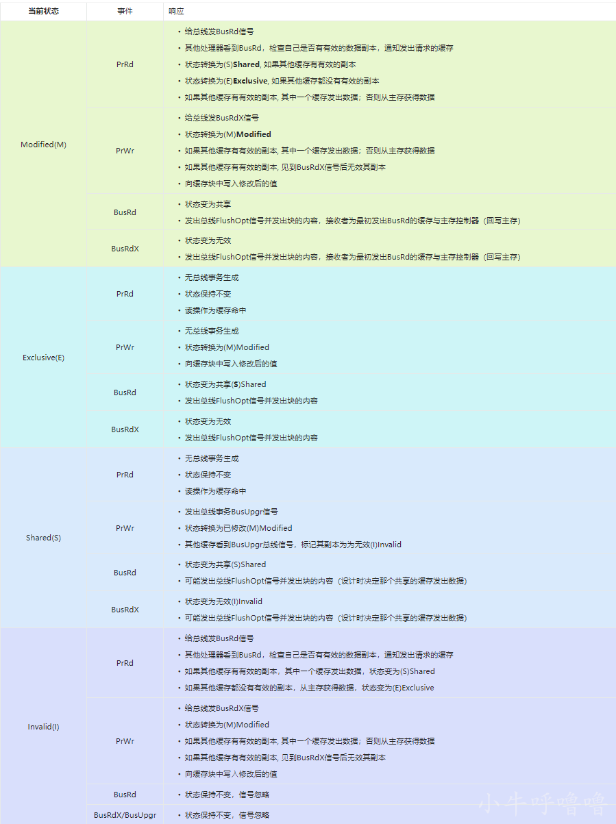 image-20230929093233319